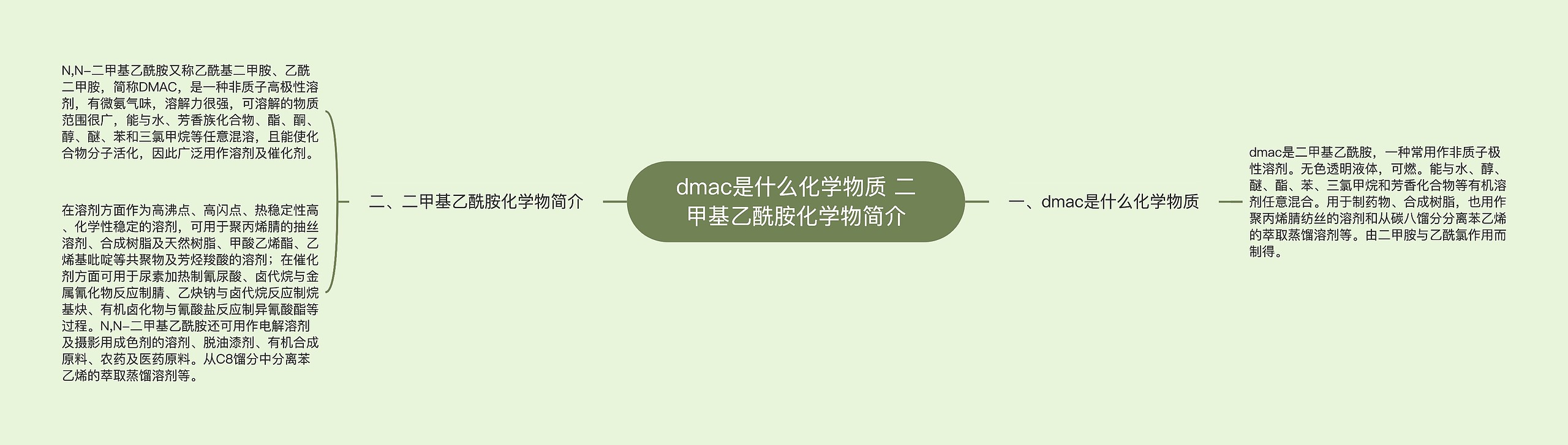 dmac是什么化学物质 二甲基乙酰胺化学物简介