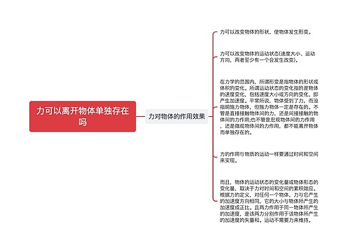 力可以离开物体单独存在吗