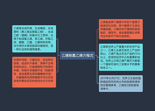 乙烯制氯乙烯方程式