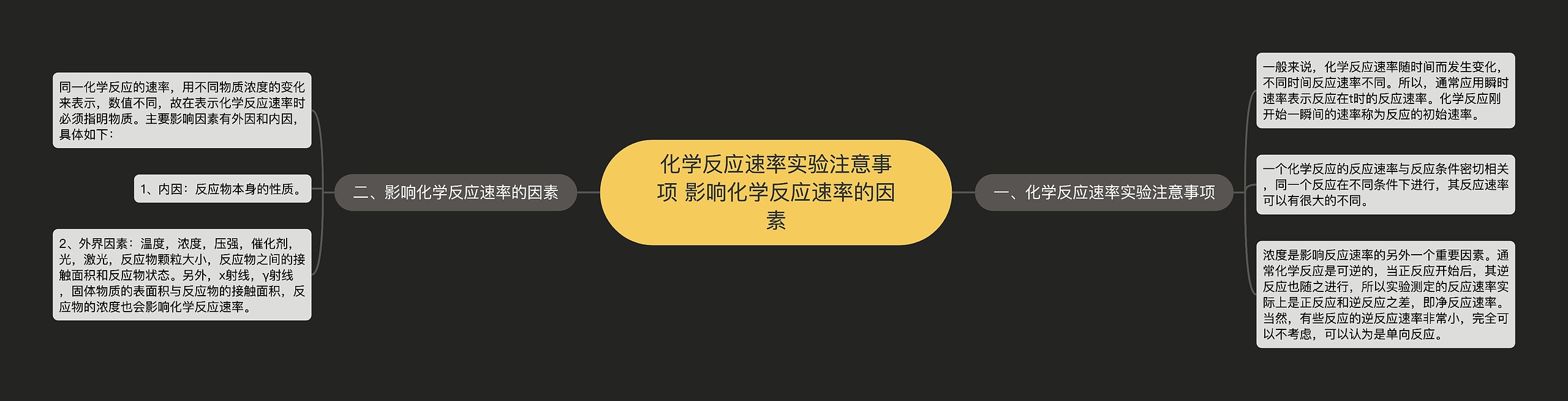 化学反应速率实验注意事项 影响化学反应速率的因素