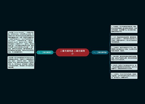 二氧化碳用途 ​二氧化碳简介