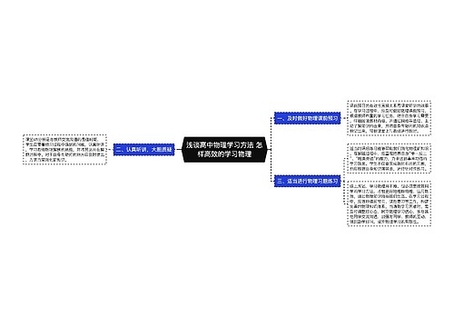 浅谈高中物理学习方法 怎样高效的学习物理