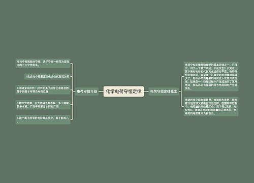 化学电荷守恒定律