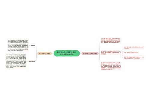 物理怎么学才能更快提分 如何提高物理成绩