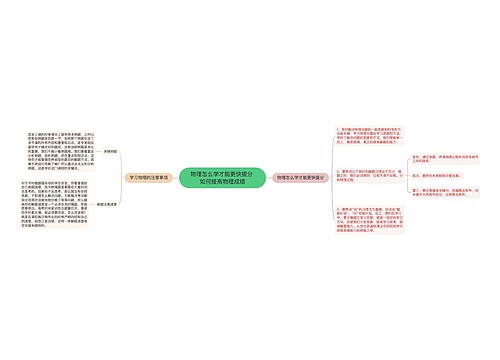 物理怎么学才能更快提分 如何提高物理成绩