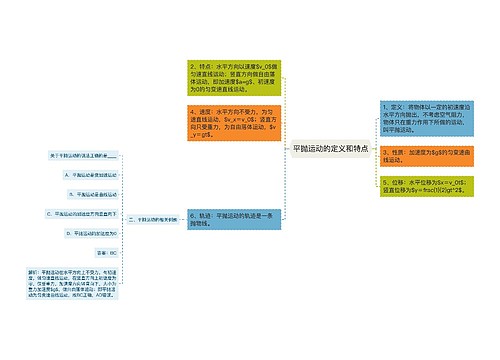 平抛运动的定义和特点