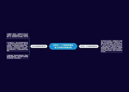 如何在一个月提高物理成绩 怎样提升物理成绩