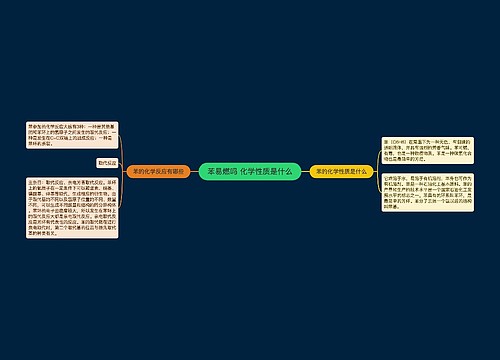 苯易燃吗 化学性质是什么