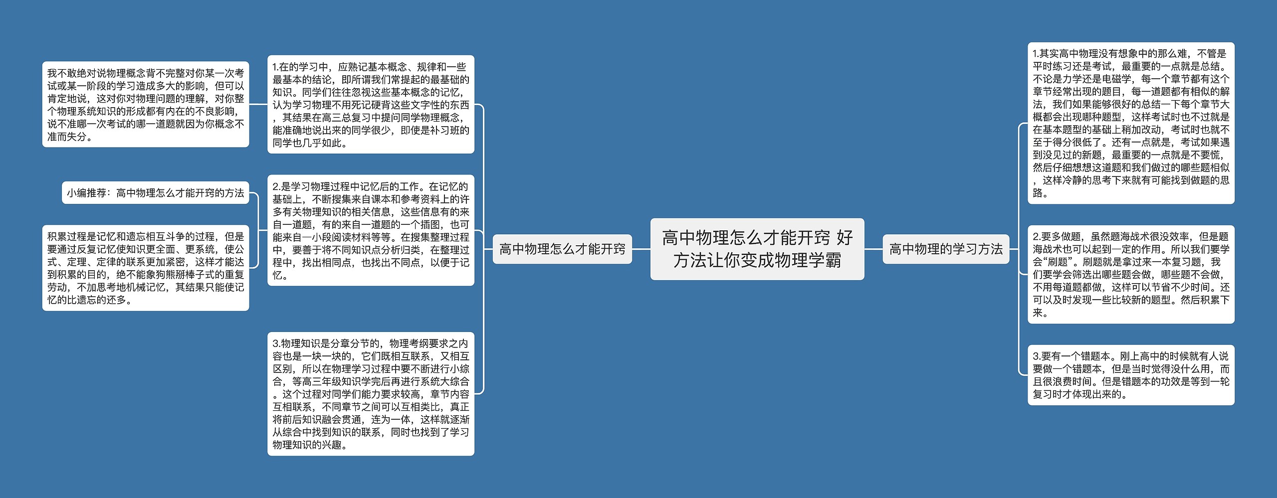 高中物理怎么才能开窍 好方法让你变成物理学霸