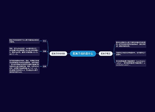 配离子指的是什么