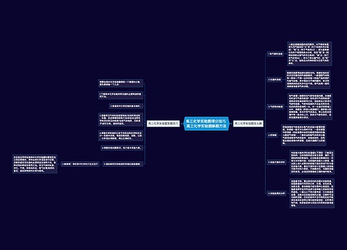 高三化学实验题得分技巧 高三化学实验题解题方法
