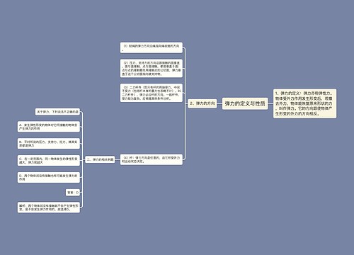 弹力的定义与性质