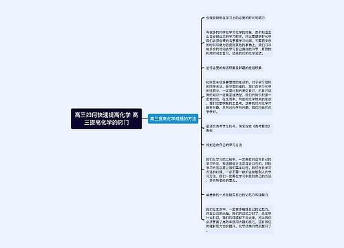 高三如何快速提高化学 高三提高化学的窍门