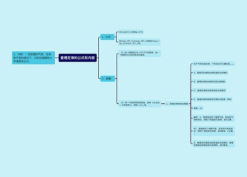 查理定律的公式和内容