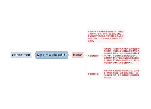 数字万用表测电容好坏