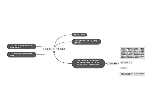 力矩平衡公式 力矩平衡原理