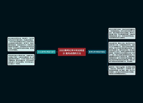 2022高考化学冲刺如何提分 提高成绩的方法