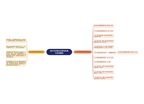 高中化学常见还原剂和氧化剂有哪些