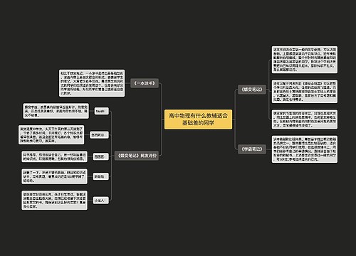 高中物理有什么教辅适合基础差的同学