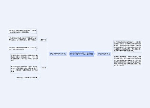 分子间的作用力是什么