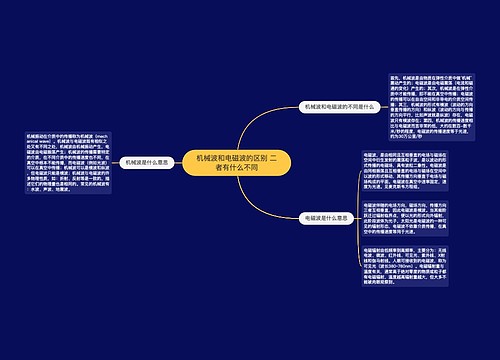 机械波和电磁波的区别 二者有什么不同