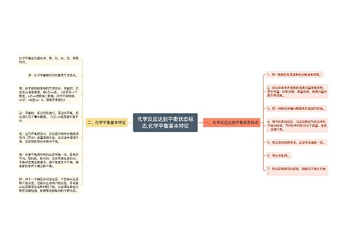 化学反应达到平衡状态标志,化学平衡基本特征