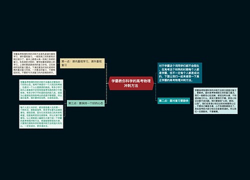 学霸教你科学的高考物理冲刺方法