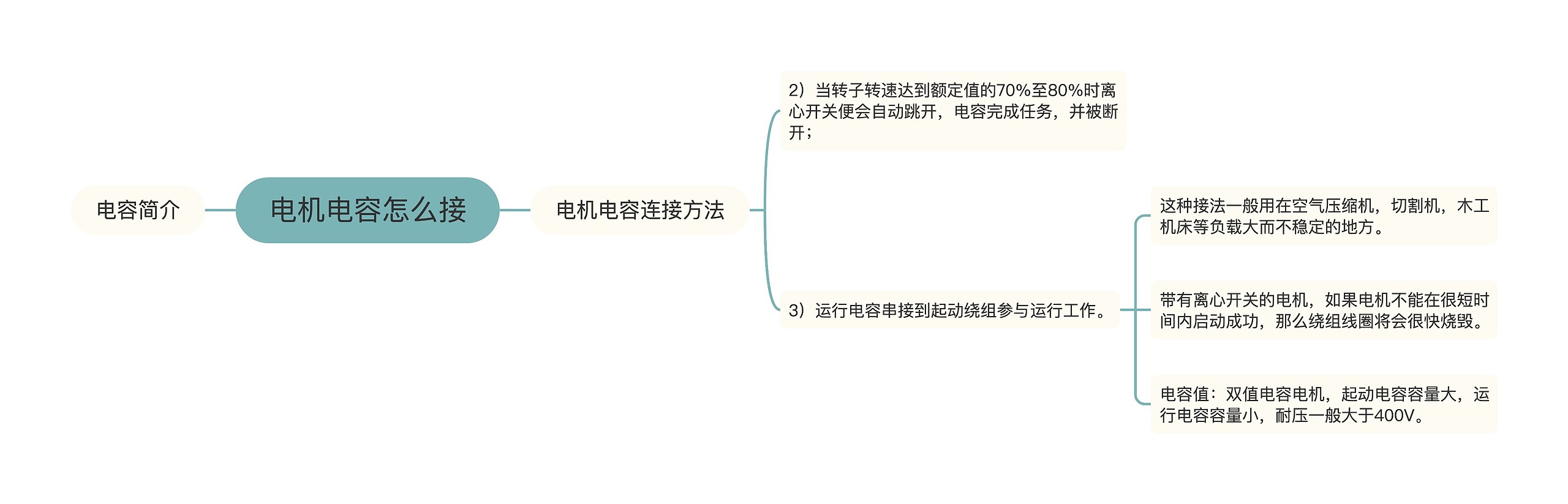 电机电容怎么接