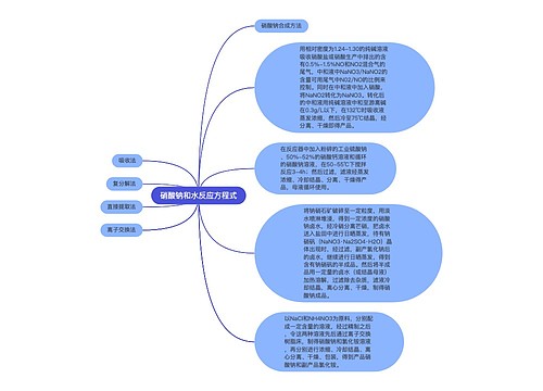 硝酸钠和水反应方程式