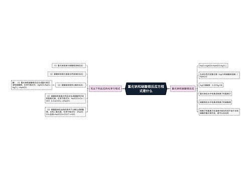 氯化钠和硝酸银反应方程式是什么