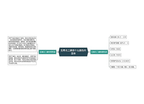 五氧化二磷是什么颜色的固体