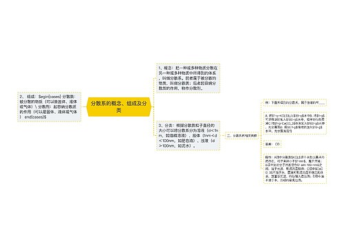 分散系的概念、组成及分类