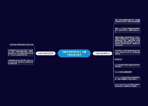 动量守恒定律的含义 动量守恒的成立条件