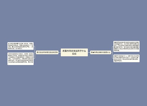 质量作用定律适用于什么反应