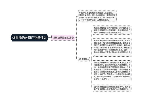 煤焦油的分馏产物是什么