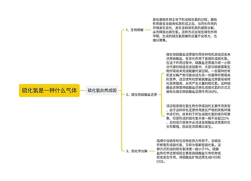 硫化氢是一种什么气体