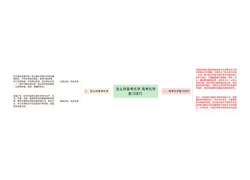 怎么样备考化学 高考化学复习技巧 