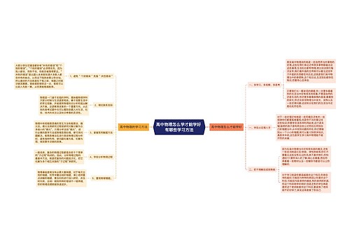 高中物理怎么学才能学好 有哪些学习方法