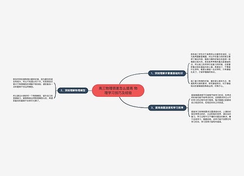 高三物理很差怎么提高 物理学习技巧及经验