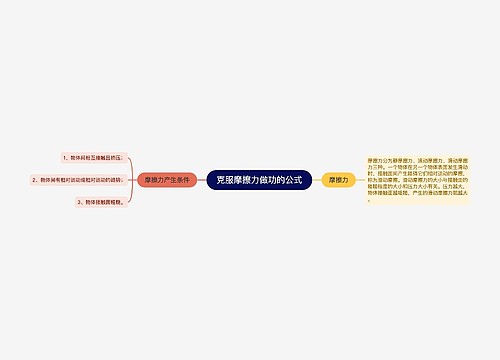 克服摩擦力做功的公式