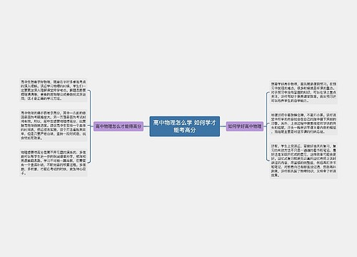 高中物理怎么学 如何学才能考高分