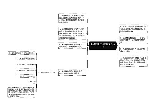 电流的磁效应的定义和应用