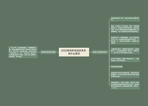 2022电流和电压的关系 有什么联系