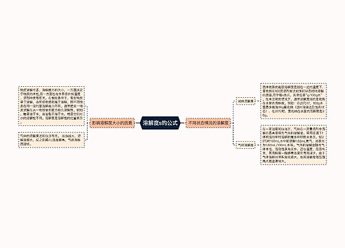 溶解度s的公式