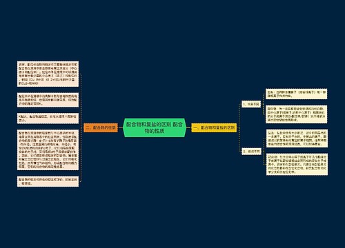 配合物和复盐的区别 配合物的性质