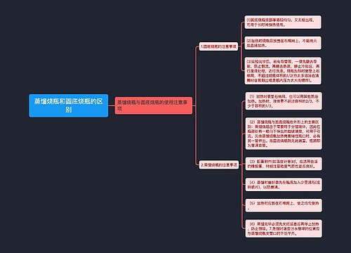 蒸馏烧瓶和圆底烧瓶的区别