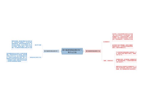 高中提高物理成绩的窍门 有什么方法