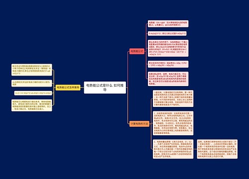 电势能公式是什么 如何推导