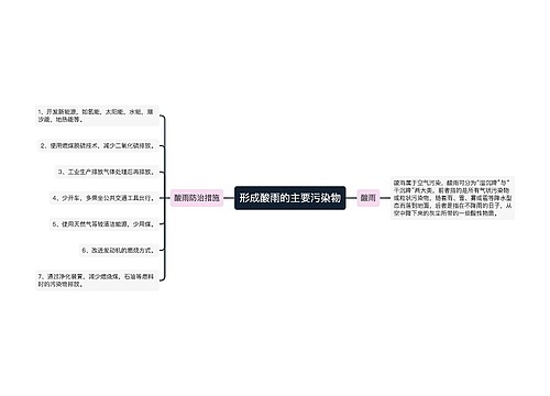 形成酸雨的主要污染物