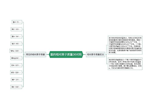 氯的相对原子质量36对吗